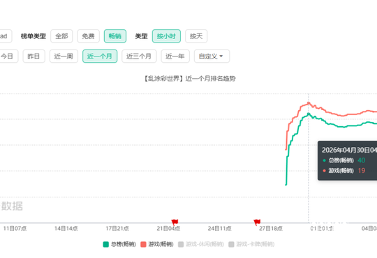 [歼-20已停产？美媒：精锐部队换装歼-20A，搭载涡扇-15强到离谱？]